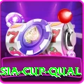 hong kong asia cup qual Gold v2.0.4