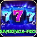 icc player rankings Royal - Win Real PKR