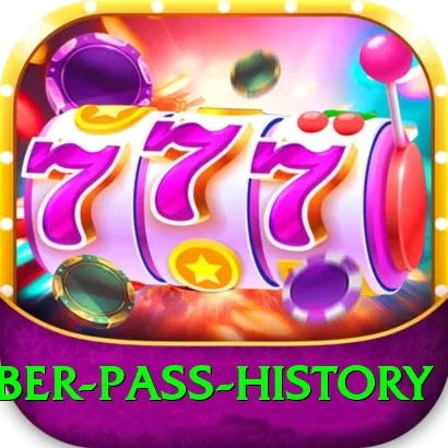 khyber pass history Apps (Tools & Injectors) VIP v3.6.6 - 2