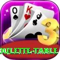roulette table VIP Edition v4.4.0
